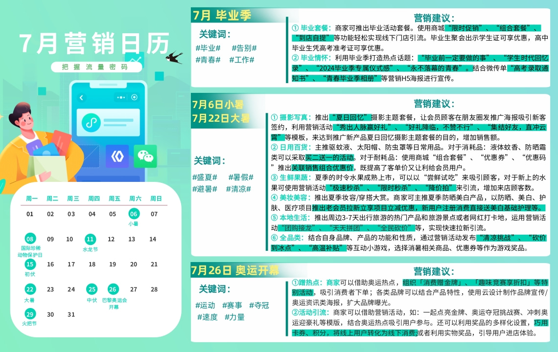 云互動(dòng)系統(tǒng)發(fā)布7月互動(dòng)營(yíng)銷(xiāo)日歷 把握營(yíng)銷(xiāo)密碼